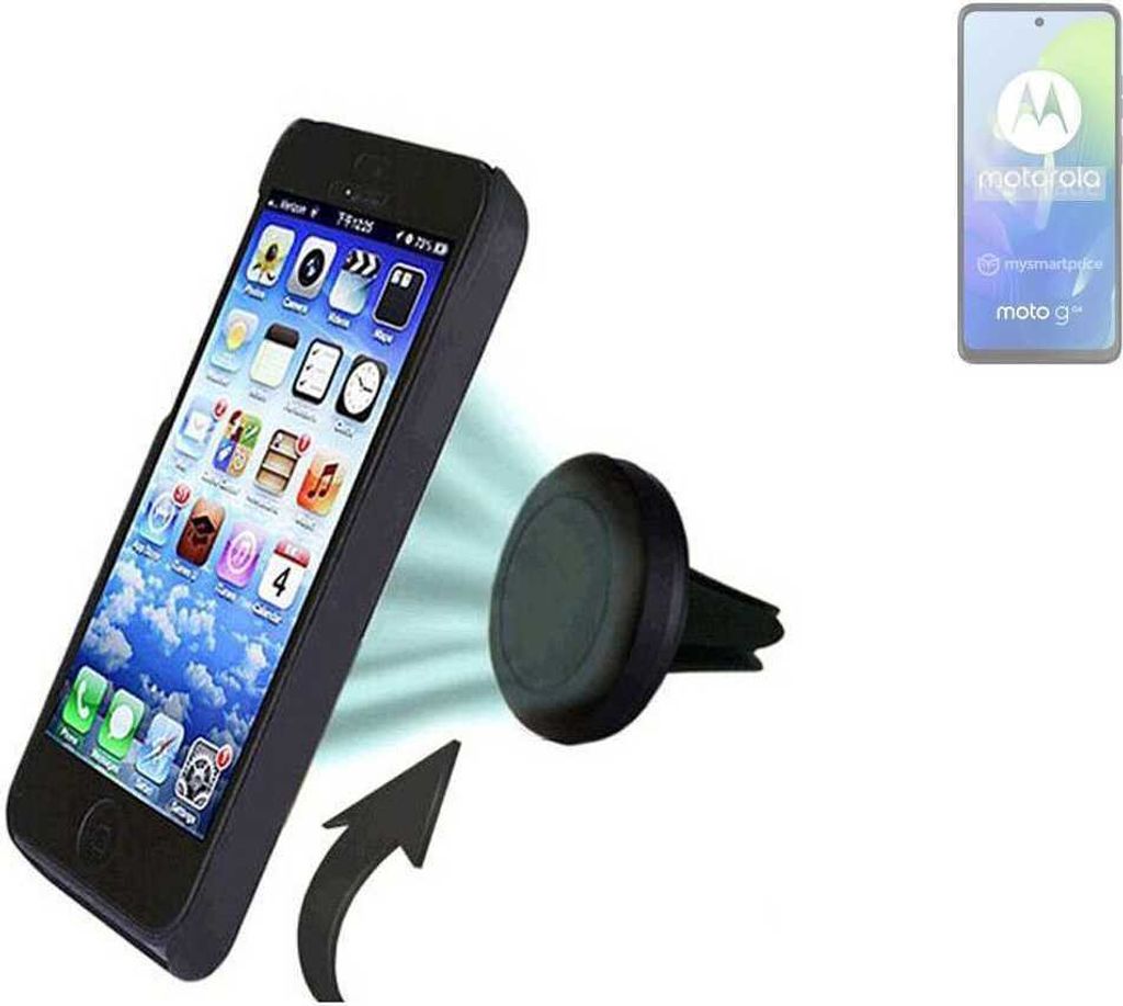 K-S-Trade Kompatibel mit Motorola Moto G04 Auto Handy Halterung KFZ Halter Lüftungsgitterhalterung Air Vent mount Smartphone Halter
