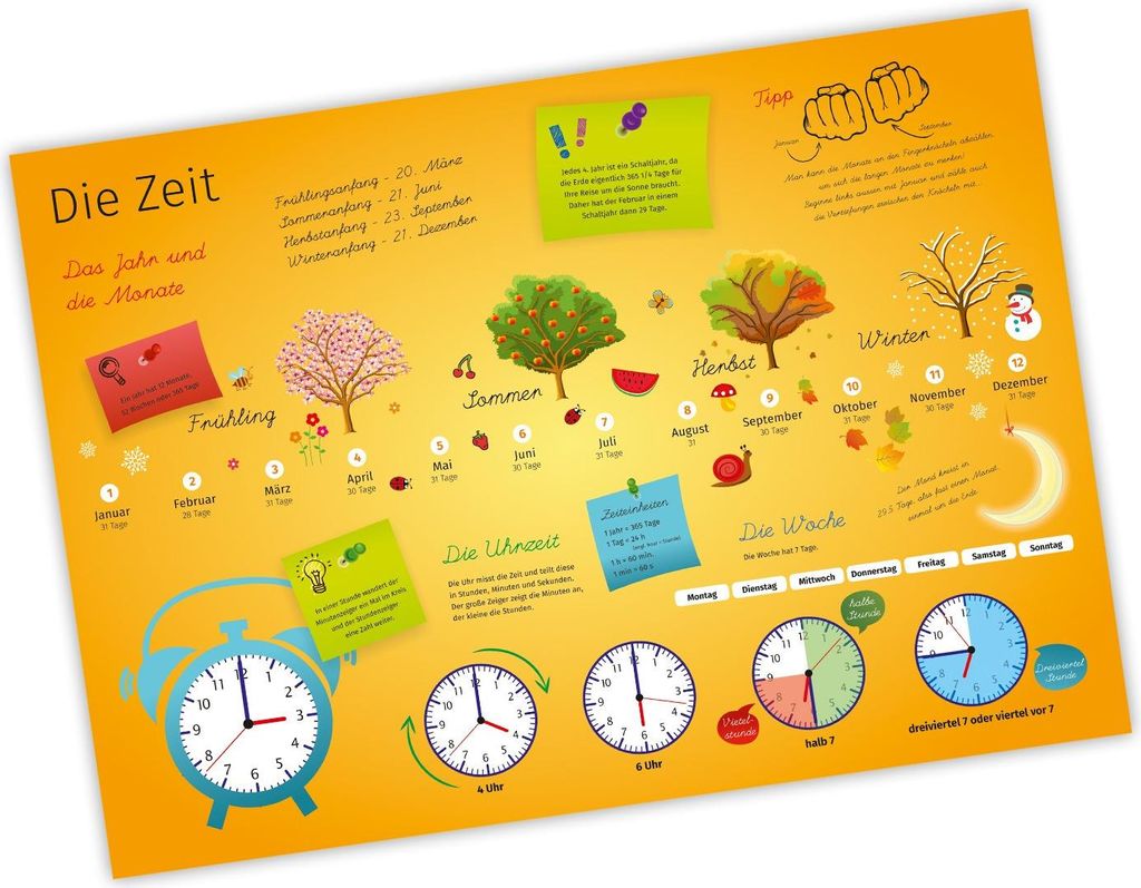 Kinder Lernposter Die Zeit - Größe: DIN A3 - 420 x 297 mm