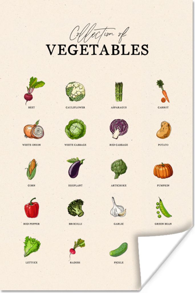 MuchoWow Poster Küche - Lebensmittel - Gemüse 60x90 cm - Wanddekoration