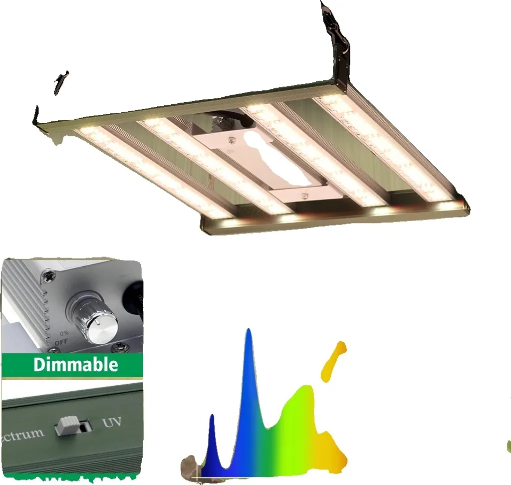 Lampe LED pour plantes 120W à intensité variable et basse consommation
