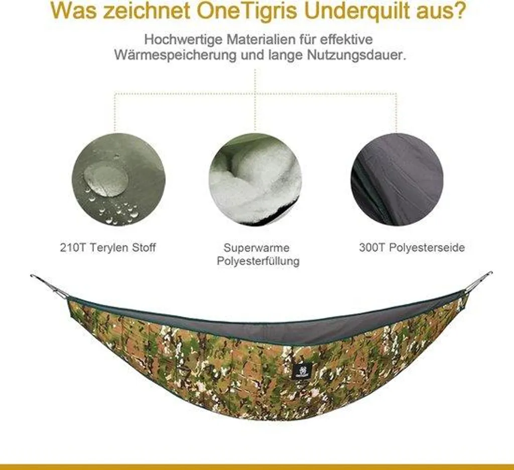 Tapis de tente XL 280x120 cm avec isolation thermique motif camouflage