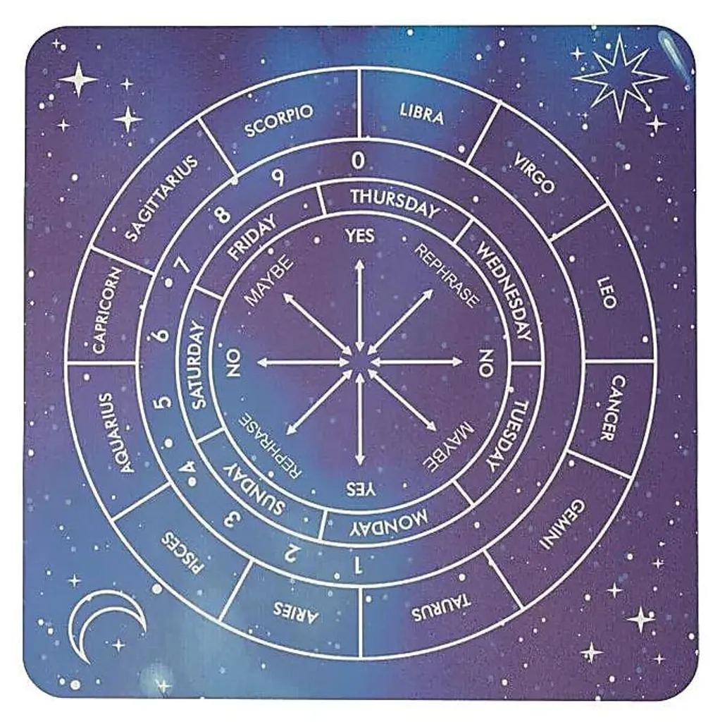 Cadran de Radiesthesie Galaxie 20cm - Set de 2 Plateaux Divinatoires Bois