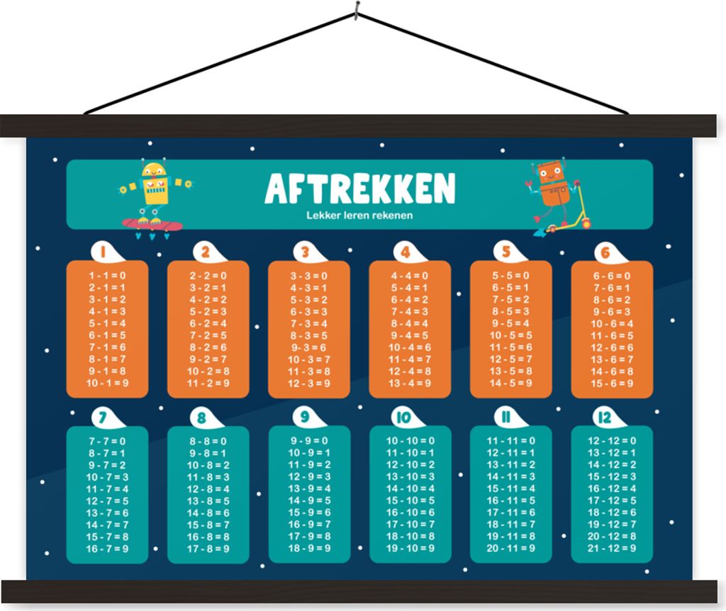MuchoWow Textilposter Kinderzimmer - Lernen - Subtraktion - Mädchen - Kinder - Kind - Kindheit 60x40 cm mit schwarzem Rahmen - Hölzernes