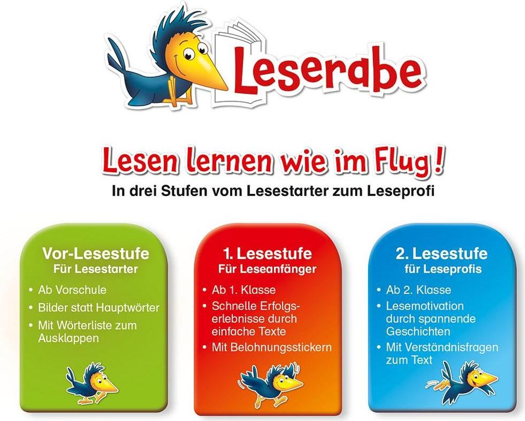 Leserabe 1. Lesestufe - Wichtel Wolle rettet Weihnachten