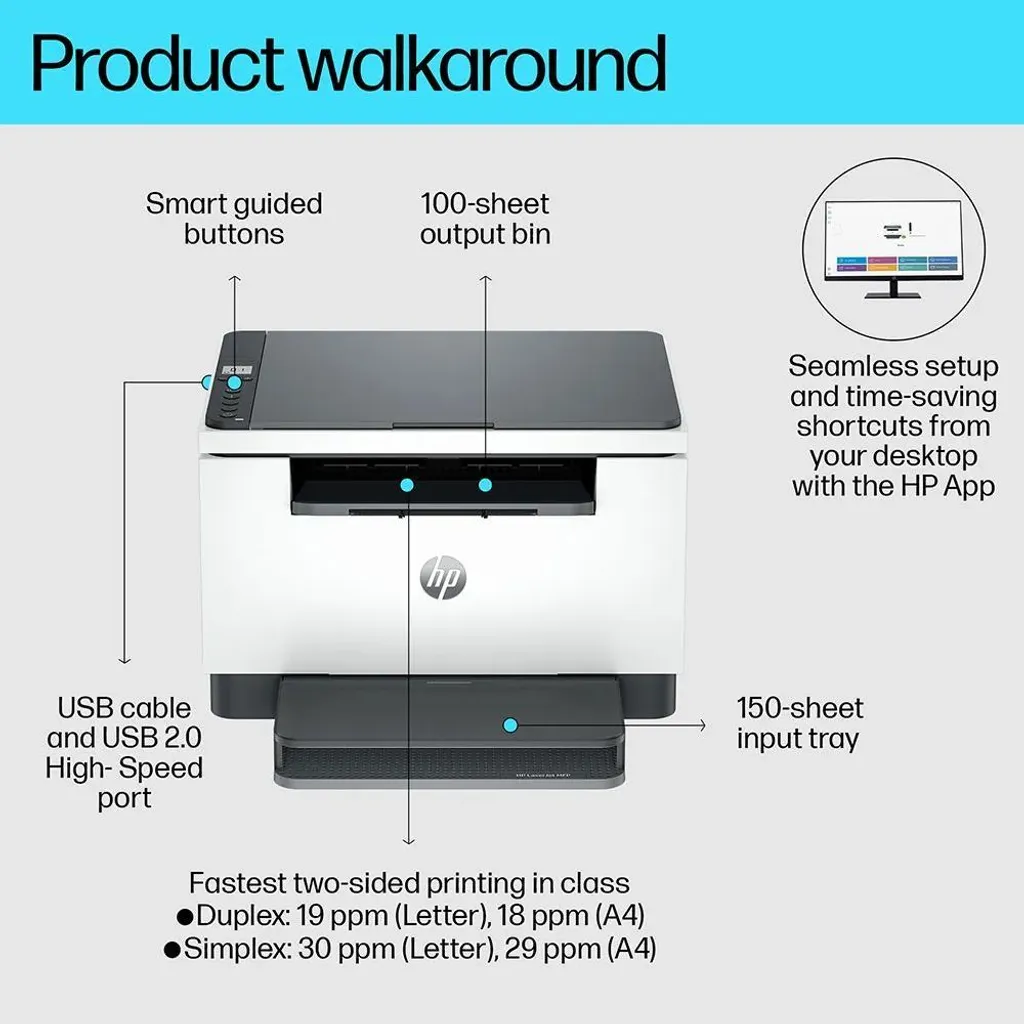 Imprimante multifonction laser HP M234d avec scanner et copie rapide