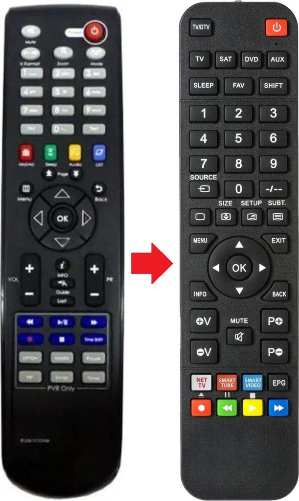 Fernbedienung geeignet für TRIAX HD950