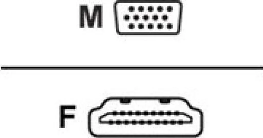 Adaptateur vidéo Wacom : finissez-en avec les erreurs d'affichage noir