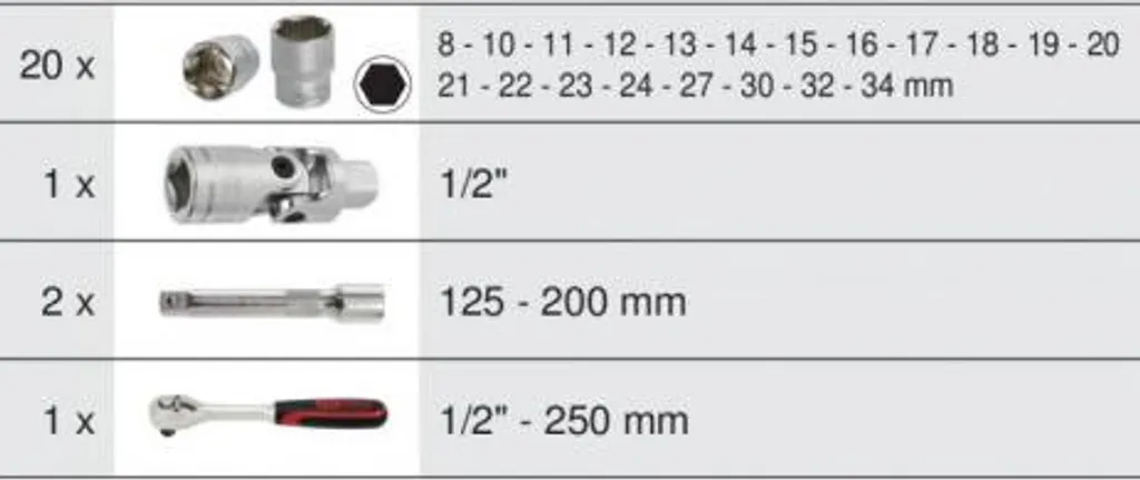Coffret KS TOOLS 922.0623 : Débloquez vos Boulons Difficiles en 1/2'' - 3