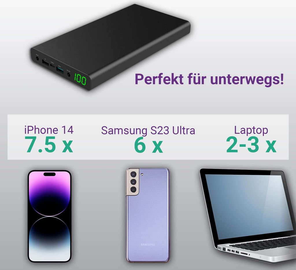 XORO MPB 3000 - Mobile Powerbank, 30.000 mAh Li-Ionen Produktbild 8