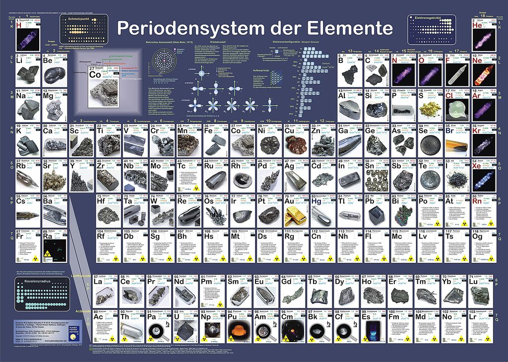 Periodensystem der Elemente Poster deutsch DIN A1 84,1 x 59,4 cm