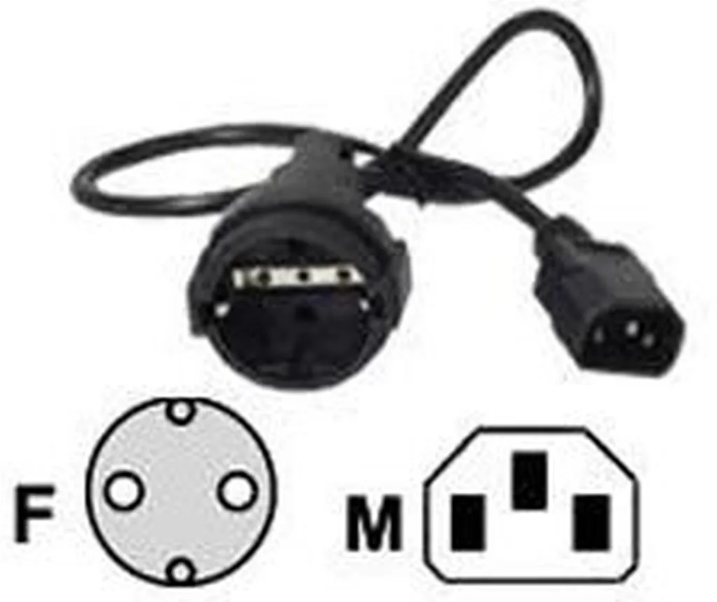 Cordon APC adaptateur 230V 10A compact de 0.6m avec fiche Schuko