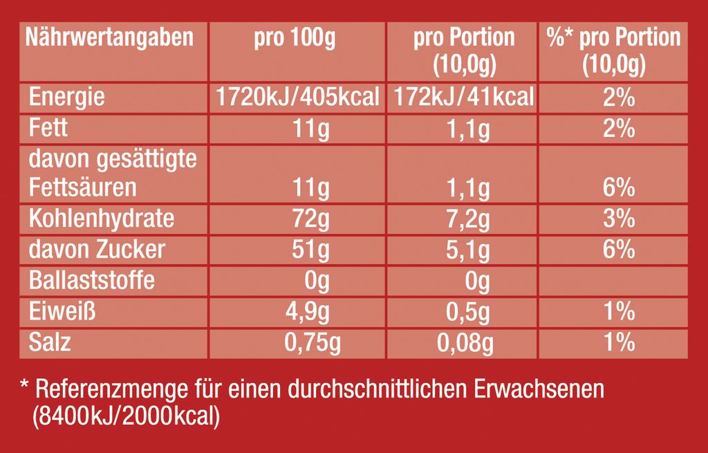 Jacobs Cappuccino erstklassiger Geschmack im Nachfüllbeutel Produktbild 5