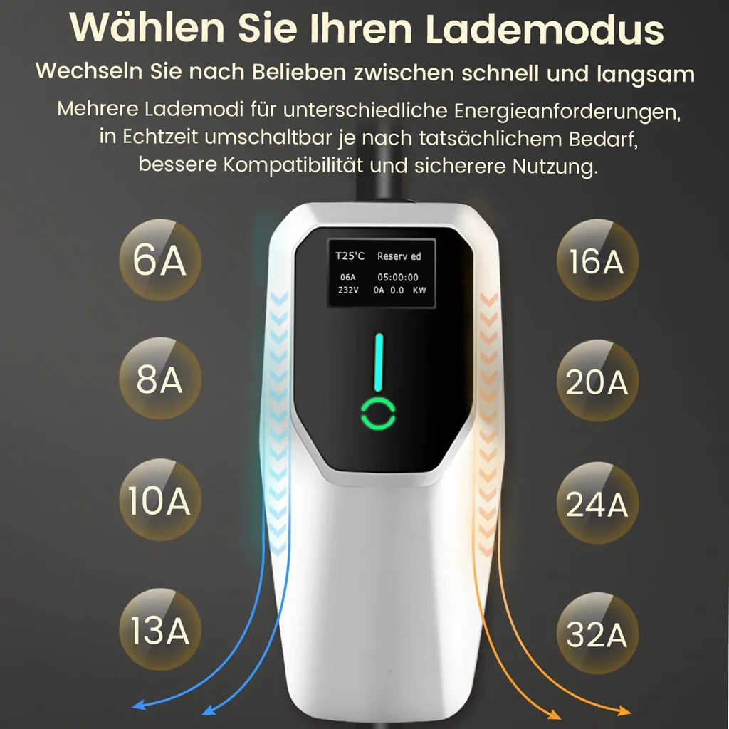 Cavo Ricarica EV Hexinex Tipo 2 32A 7kW | Energia per il Domani - 5