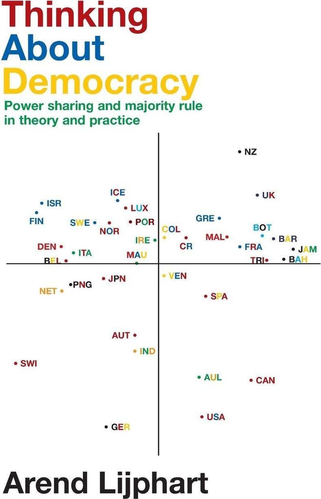Thinking about Democracy