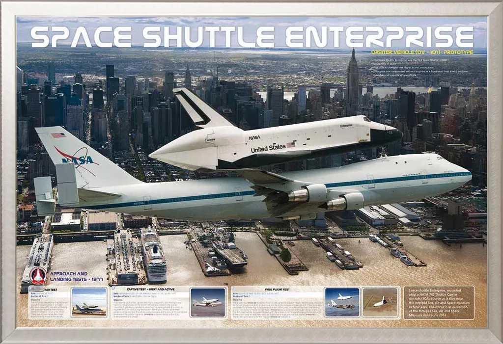 Poster Educativo Spazio Space Shuttle Enterprise Cornice Sicura Bambini