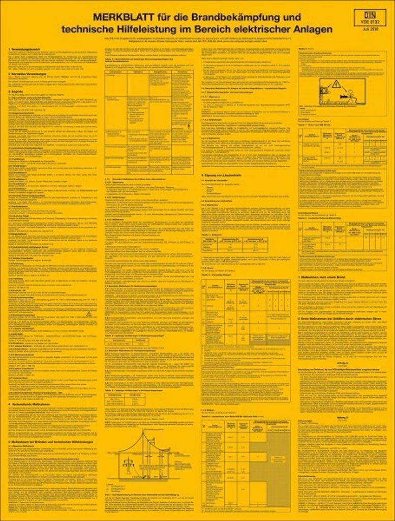 Dreifke Aushang Merkblatt Brandbekämpfung im Bereich elektrischer Anlagen PV...