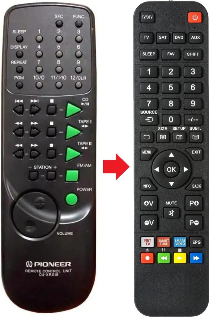Fernbedienung geeignet für PIONEER XR-P150