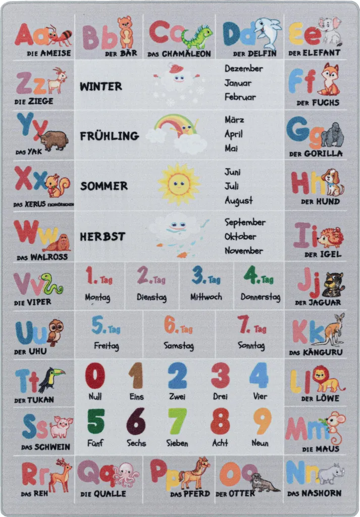 Tapis Enfant Antidérapant et Lavable Gris 80x120 cm Alphabet Doux