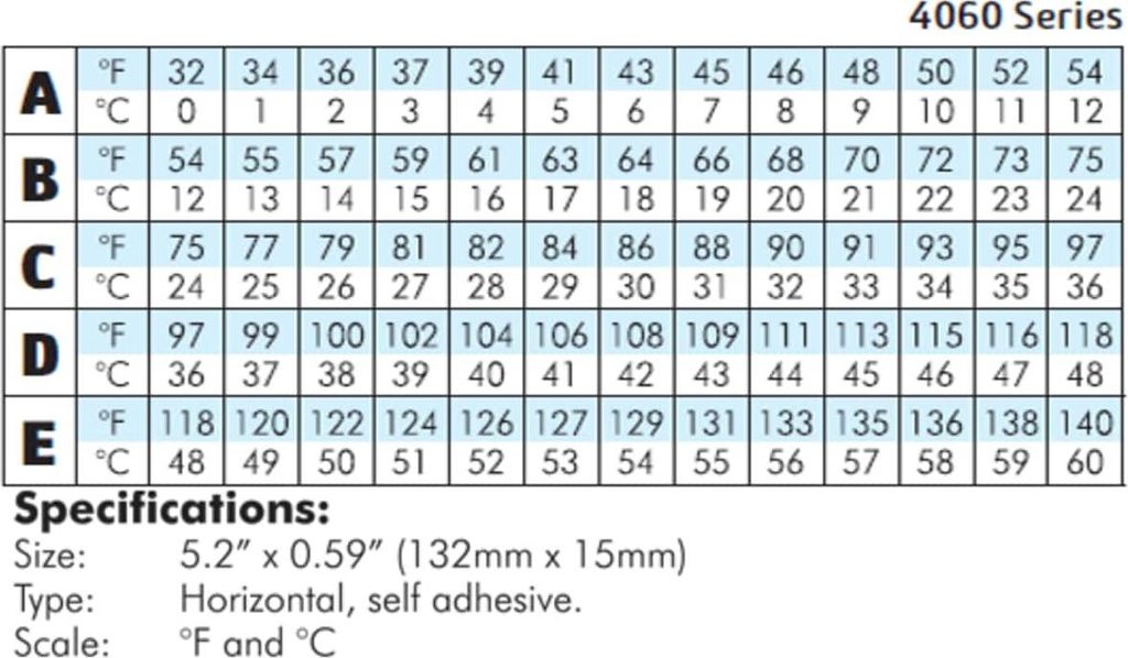 DIGITEMP Flüssigkristallthermometer 48–60 °C reversibel – 10er Set
