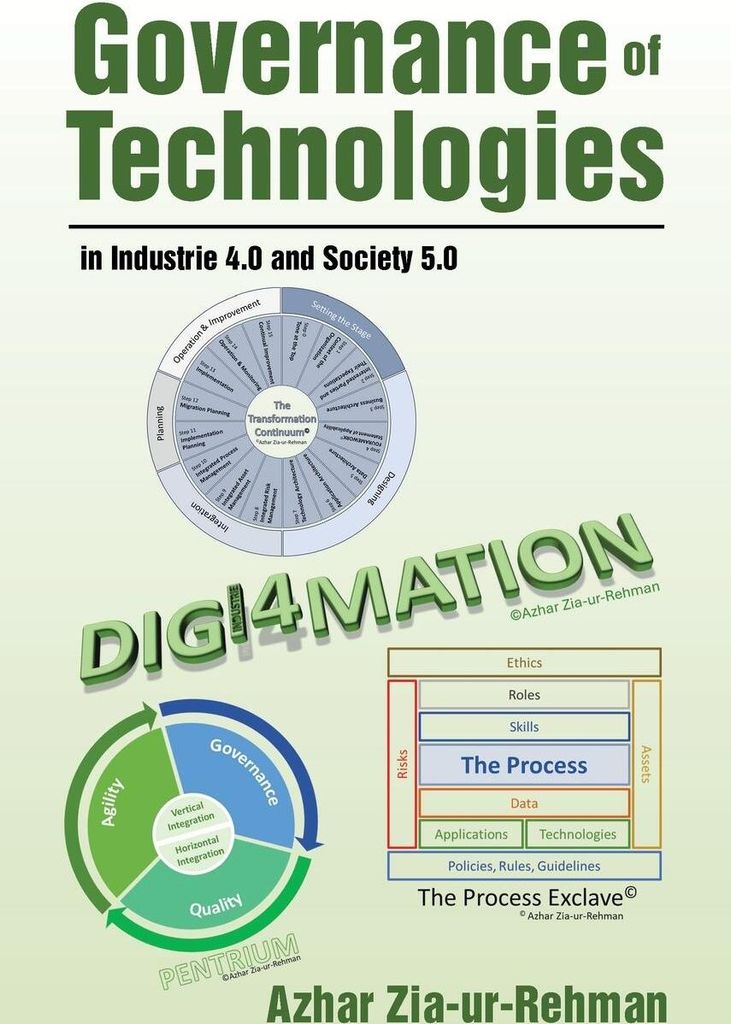 Governance of Technologies in Industrie 4.0 and Society 5.0