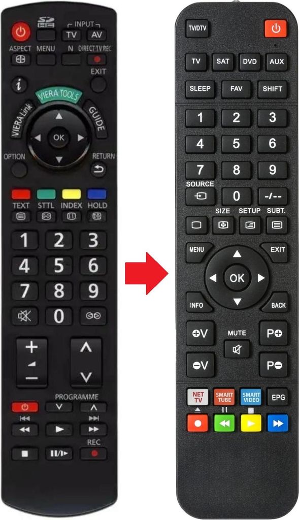 Fernbedienung geeignet für PANASONIC TX-32U10E | TX-P37X10Y | TX-P42S10B
