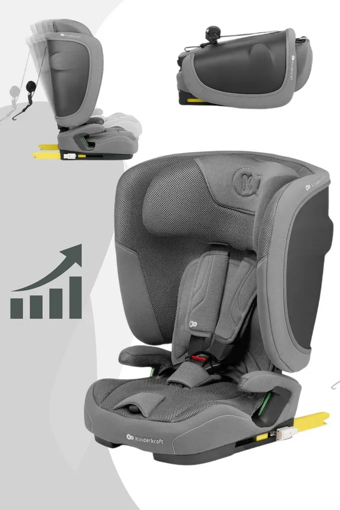 Siège auto sécurisé Kinderkraft Fix2Go i-Size anti-erreur gris - 2