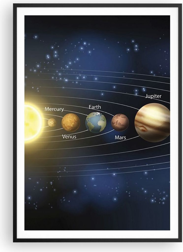 Gerahmtes Poster - Schwarzer Rahmen - Kosmos Planet - Produktbild 