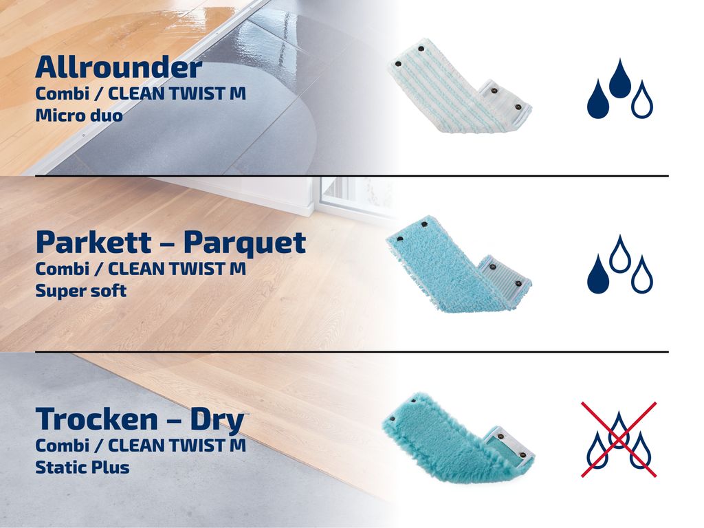 Návlek na mop CLEAN TWIST M super soft Obrázek produktu 6