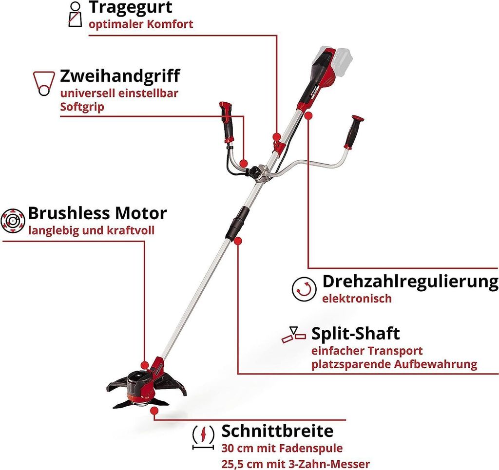 FUBESK Ersatz-Spulen-Set Für Einhell Rasentrimmer – Passend Für Viele Modelle
