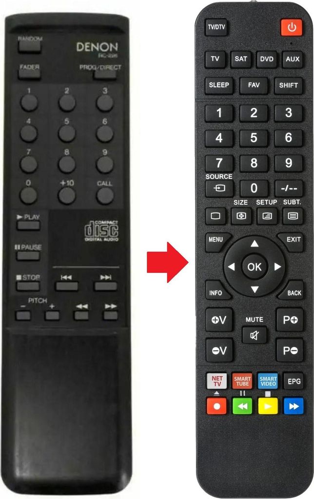 Fernbedienung passend für SILVERCREST KH6510