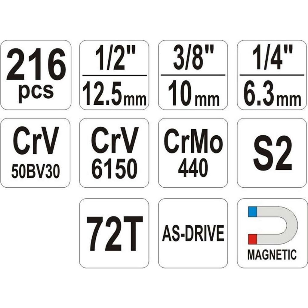 Súprava nožov 1/2" 3/8" 1/4", YT-38841 Obrázok produktu 4