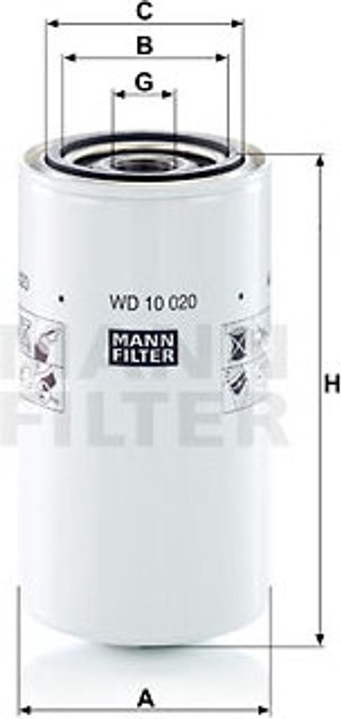 Filtr, pracovni hydraulika