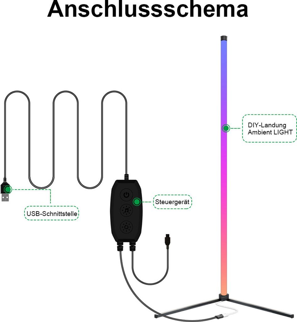 LED Stehlampe Stehleuchte RGB Dimmbar Atmosphäre Lampe Produktbild 13