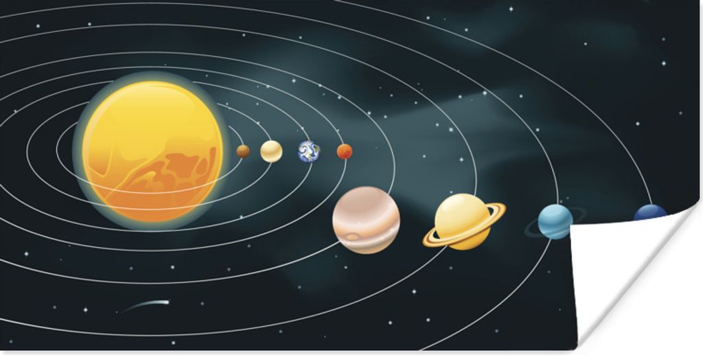 MuchoWow Poster Eine Illustration des Sonnensystems mit den Planeten 160x80 cm - Foto Poster
