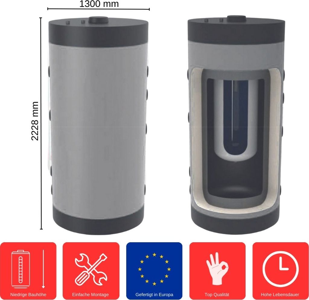 Kombi-Pufferspeicher 1500 L KTT-0-1500 Standspeicher Tank in Tank Pufferspeicher