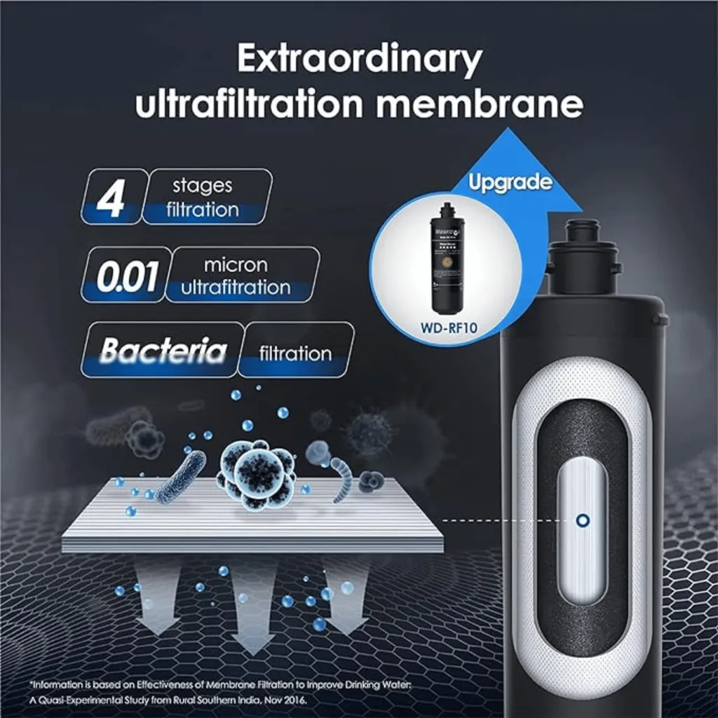 Solution anti-goût chlore et plomb : Filtre Waterdrop RF10-UF sous évier