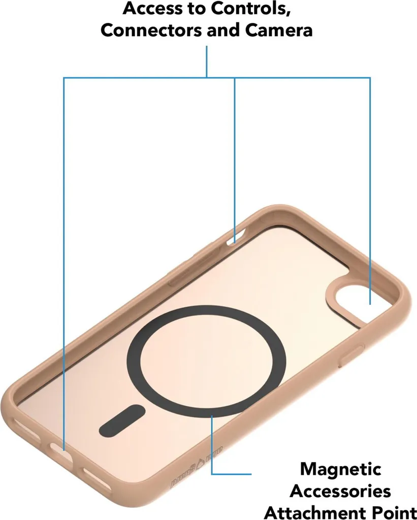 Coque iPhone 8/SE Antidérapante et MagSafe : Solution Jaune Sable Mate - 2