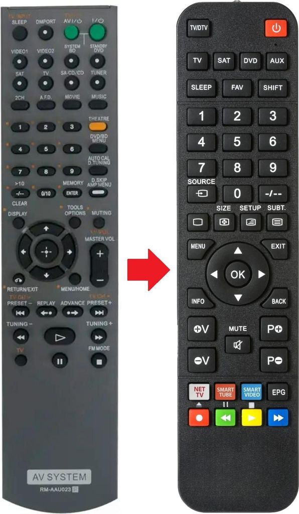 Fernbedienung passend für SONY HT-SF1300 | HTSF1300 | RMAAU023