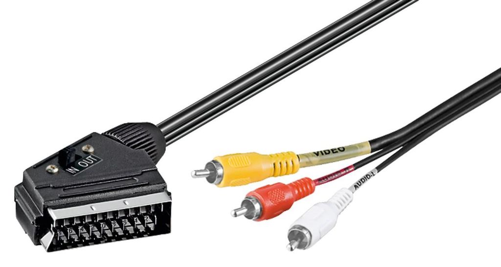 Goobay Adapterkabel, Scart zu Composite Audio Video, Produktbild 