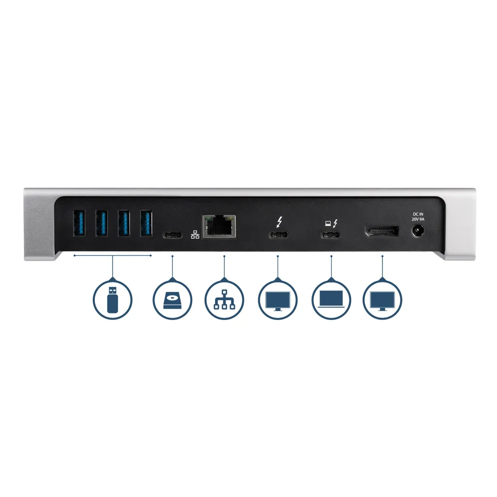 Dock Thunderbolt 3 pour bureau d'architecte et graphiste double écran 4K