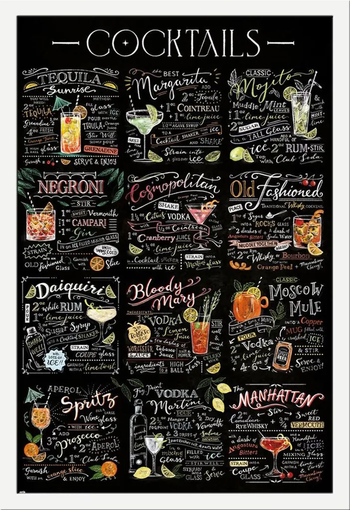 Décoration murale Cuisine : Poster Cocktails avec cadre Blanc Premium