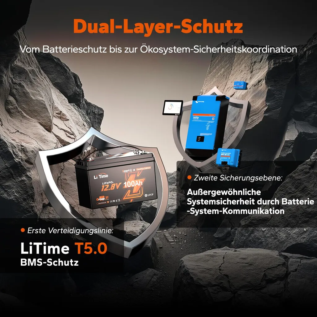Batterie Lithium 100Ah 12V Smart ComFlex Bluetooth Communication RJ45
