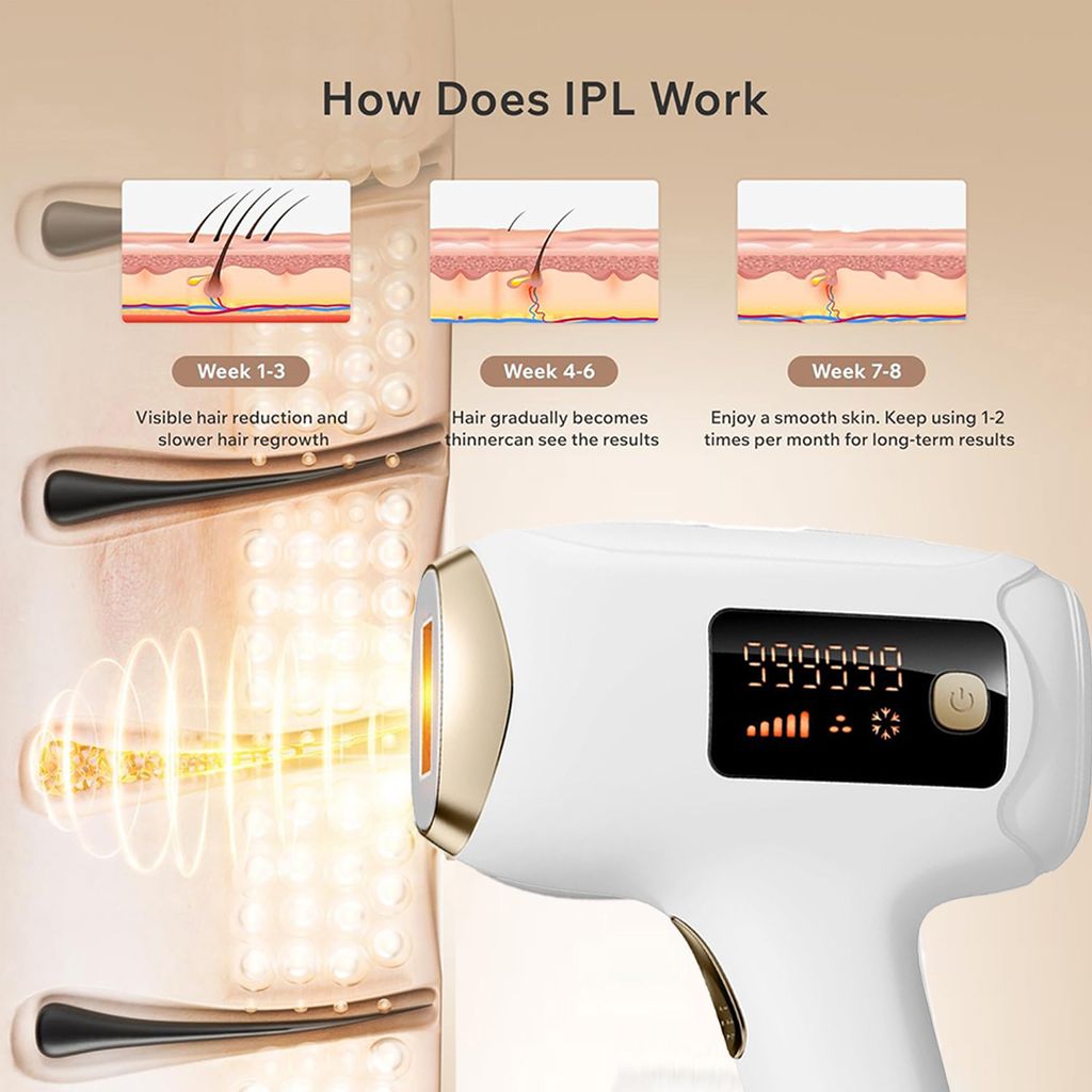 Laser Haarentfernung, IPL Geräte Haarentfernung Zuhause, Produktbild 4