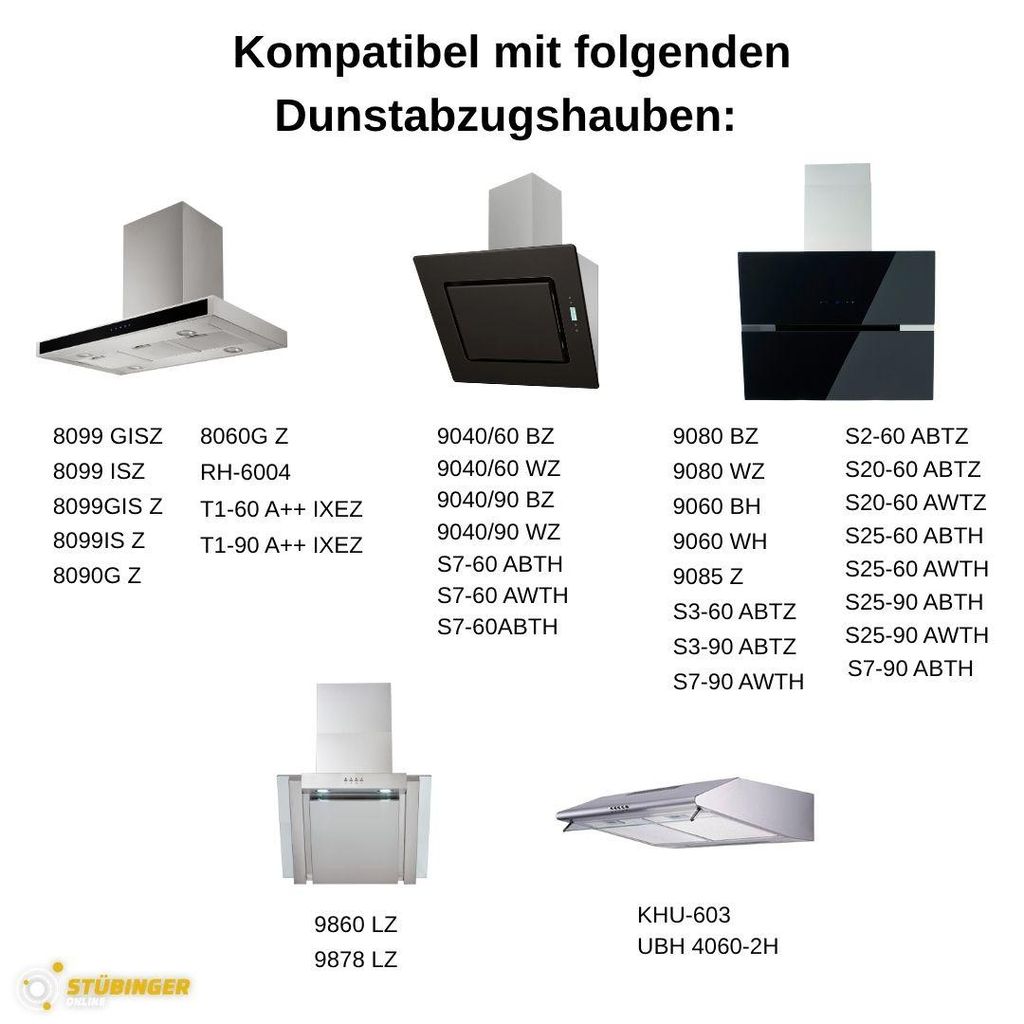 Filtro Carbone Standard per Cappe modello KPH | Bertazzoni