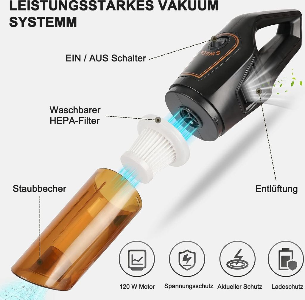 Minthouz Mini Autostaubsauger Kabellos – 15000Pa Saugkraft, Mit LED-Licht, 8 Zubehörteilen, 30 Min Laufzeit