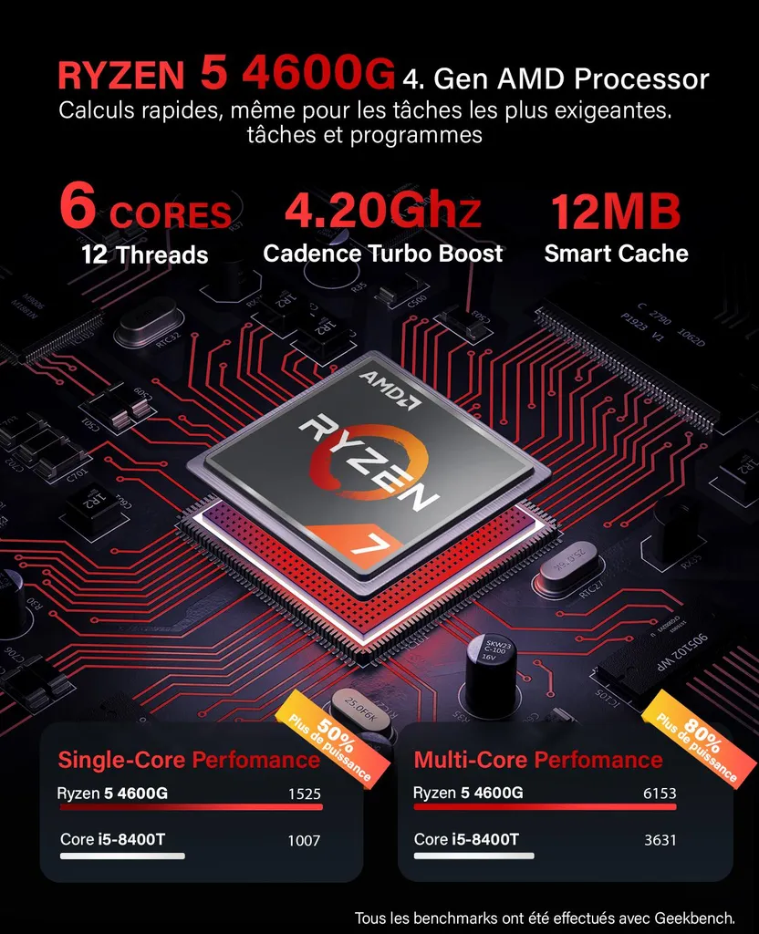 PC Fixe Greed Basic V2 - AMD Ryzen 5 4600G - 8Go RAM - 256Go SSD - Win 11 - 2