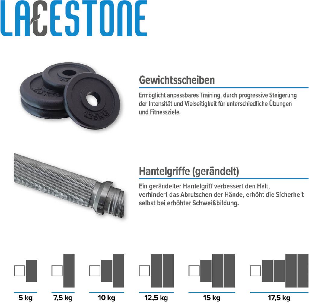 Lacestone Kurzhantel Set 20kg Gusseisen MS-18350 Produktbild 5