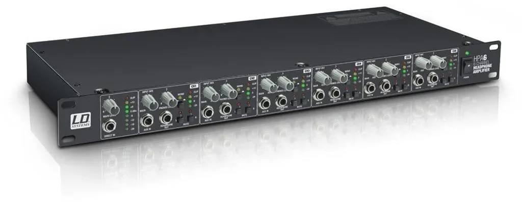 Système de monitoring casque LD Systems HPA 6 pour studio d'enregistrement
