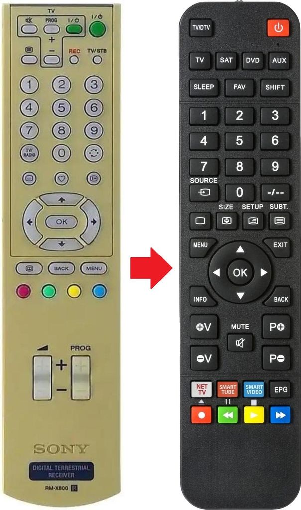 Fernbedienung geeignet für SONY RM-X800