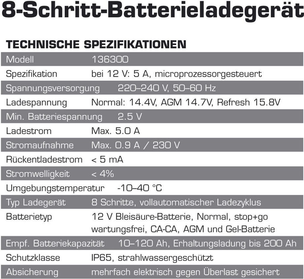 Dino Kraftpaket Batterieladegerät 12V 5A PKW Auto Motorrad Produktbild 6